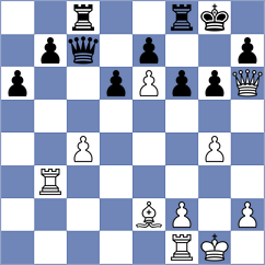 Movahed - Munoz (chess.com INT, 2024)