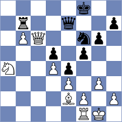 Heinemann - Degtiarev (chess.com INT, 2021)
