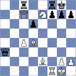 Mizzi - Gandhi (chess.com INT, 2024)