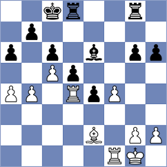 Villafane Roca - Gutierrez Canseco (Gijon, 1994)