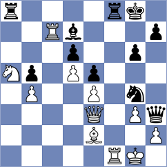 Dimitrijevic - Gavrilovic (Cacak, 2014)