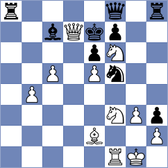 Petersson - Romany (chess.com INT, 2025)