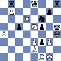 Aswath - Larina (chess.com INT, 2024)