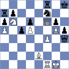 Milliet - Mgeladze (Rhodes GRE, 2025)