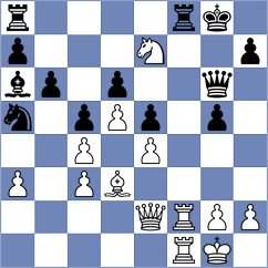Ambartsumova - Araz (chess.com INT, 2023)