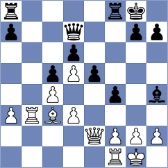 Kovacsy - Ajay Santhosh Parvathareddy (Balatonlelle HUN, 2025)