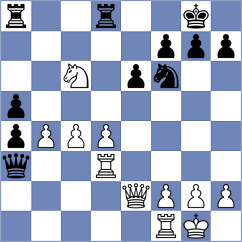 Korol - Qashashvili (chess.com INT, 2023)