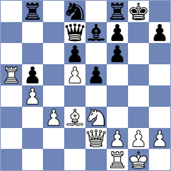Dolgener - Gierden (Dortmund, 1988)