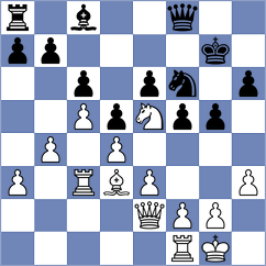 Lamouille - Nguyen (Europe-Echecs INT, 2022)