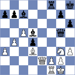 Zheng - Kaminski (chess.com INT, 2023)
