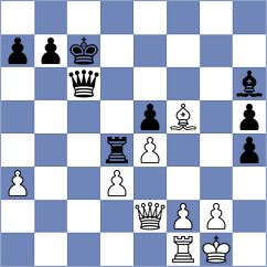 Sychev - Ovetchkin (chess.com INT, 2024)
