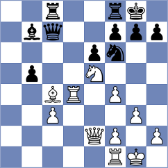 Ratkovic - Abramovic (Belgrade SRB, 2021)