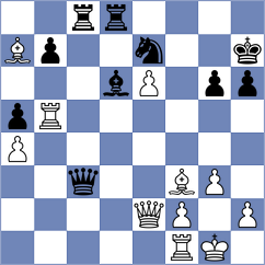 Rohde - Patel (New York USA, 2024)