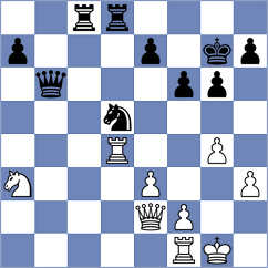 Werchan - Fischer (Germany, 2001)