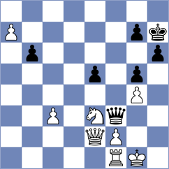 Lindstad - Kapolkova (Prague CZE, 2024)