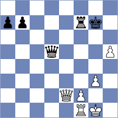 Lewtak - Sanchez (chess.com INT, 2023)