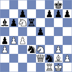 Dauer - Jakovljevic (chess.com INT, 2025)