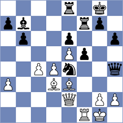Gnechko - Dev (chess.com INT, 2021)