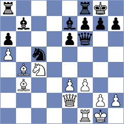 Prazak - Olund (chess.com INT, 2025)
