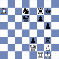 Budrewicz - Jaracz (Chess.com INT, 2020)