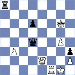 Fagerstrom - Grujic (Limhamn, 1998)