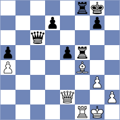 Hrebenshchykova - Ushenina (Monaco MNC, 2025)