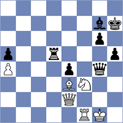 Kushko - Hoang Thi Bao Tram (chess.com INT, 2025)