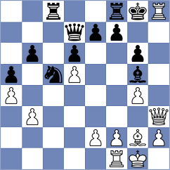 Martinez Ramirez - Sklokin (chess.com INT, 2025)