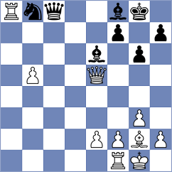 Matlak - Sroczynski (chess.com INT, 2025)