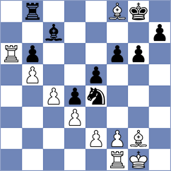 Glavina - Selkirk (chess.com INT, 2021)