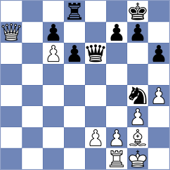 Rohith - Topalov (chess.com INT, 2025)