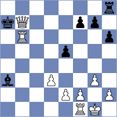 Giler Moncayo - Avelino Ferrin (Chess.com INT, 2020)