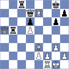 Obregon - Rustemov (chess.com INT, 2022)