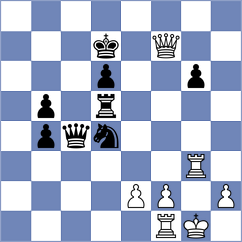 Atakishiyev - Shahaliyev (Nakhchivan AZE, 2022)