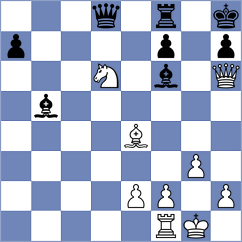 Gurel - Krzyzanowski (chess.com INT, 2024)