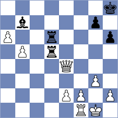Bluebaum - Popov (chess.com INT, 2025)