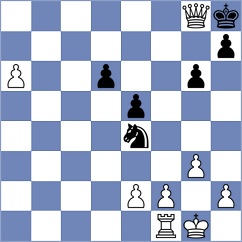 Luong Phuong Hanh - Vlassov (chess.com INT, 2025)