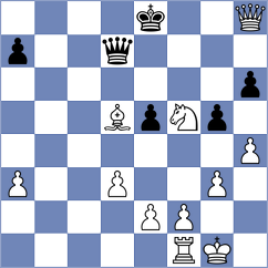 Wiegmann - Buscar (chess.com INT, 2022)