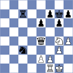 Javakhadze - Kochiev (chess.com INT, 2023)