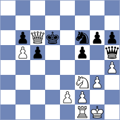 Matlak - Lowinger (chess.com INT, 2024)