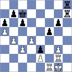 Raveglia - Giretti Kanev (Lugano, 2004)