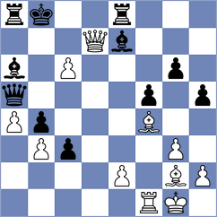 Kucuksari - Rohit (chess.com INT, 2024)