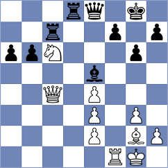 Kopylov - Naroditsky (chess.com INT, 2025)