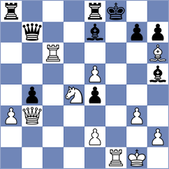 Srinath - Vlassov (chess.com INT, 2023)