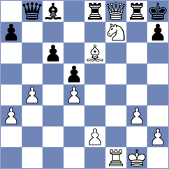 Masliak - Chernobaev (Rodatychi, 2006)