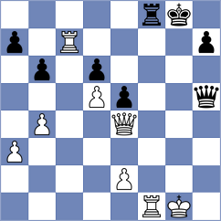 Antonio - Boramanikar (chess.com INT, 2023)