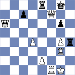 Jovic - Marin (chess.com INT, 2023)