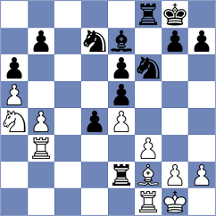 Anakok - Yonal (chess.com INT, 2025)