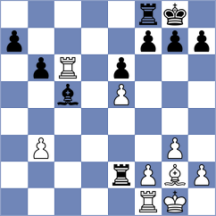 Kepeshchuk - Lewicki (Chess.com INT, 2021)