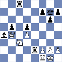 Timmermans - Kovalevsky (chess.com INT, 2025)